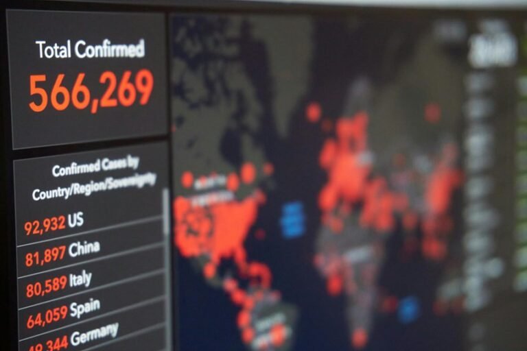 contact number analysis breakdown